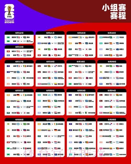 2026世界杯比分教程最新网址 2026世界杯比分教程最新网址