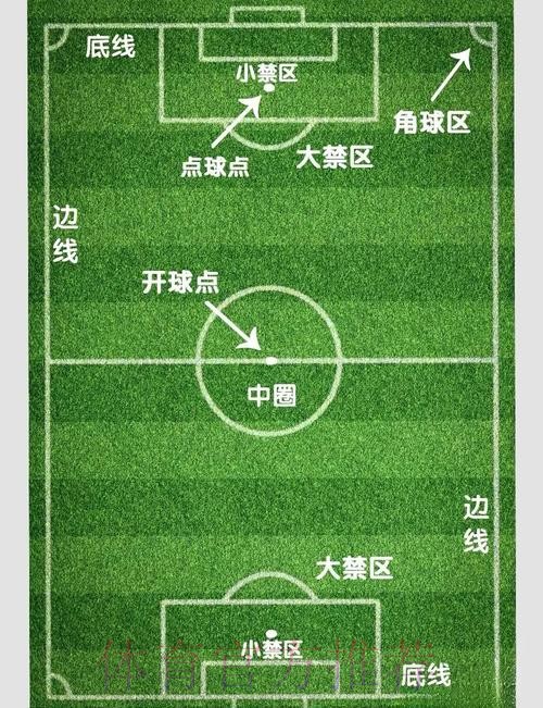 揭秘世界杯滚球技巧最佳策略