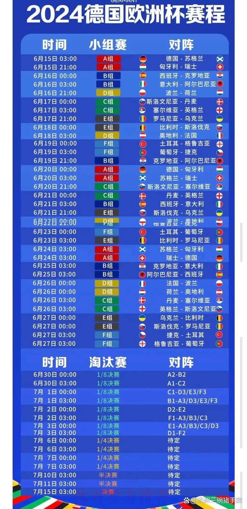 2023年世界杯盘口排行热门详解 2023年世界杯盘口排行热门详解